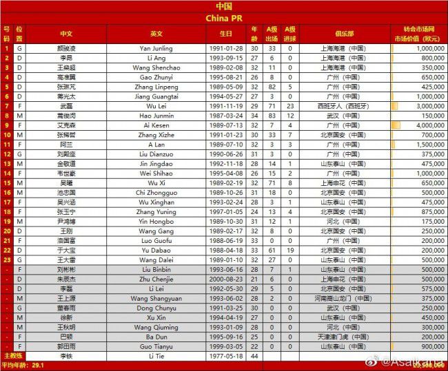 罗梅乌被优素福从身后抢断，扬森禁区内铲射入网，安特卫普2-1巴塞罗那！